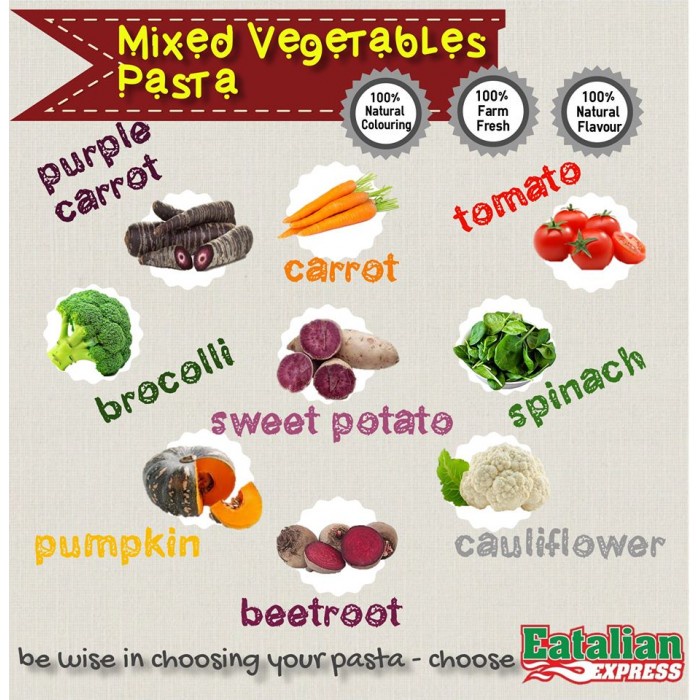 The image to preview